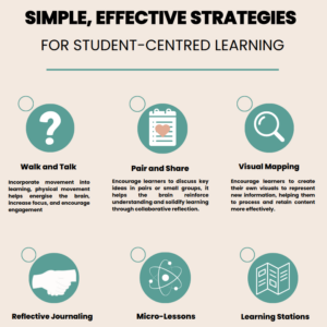 Simple effective strategies for student centered learning